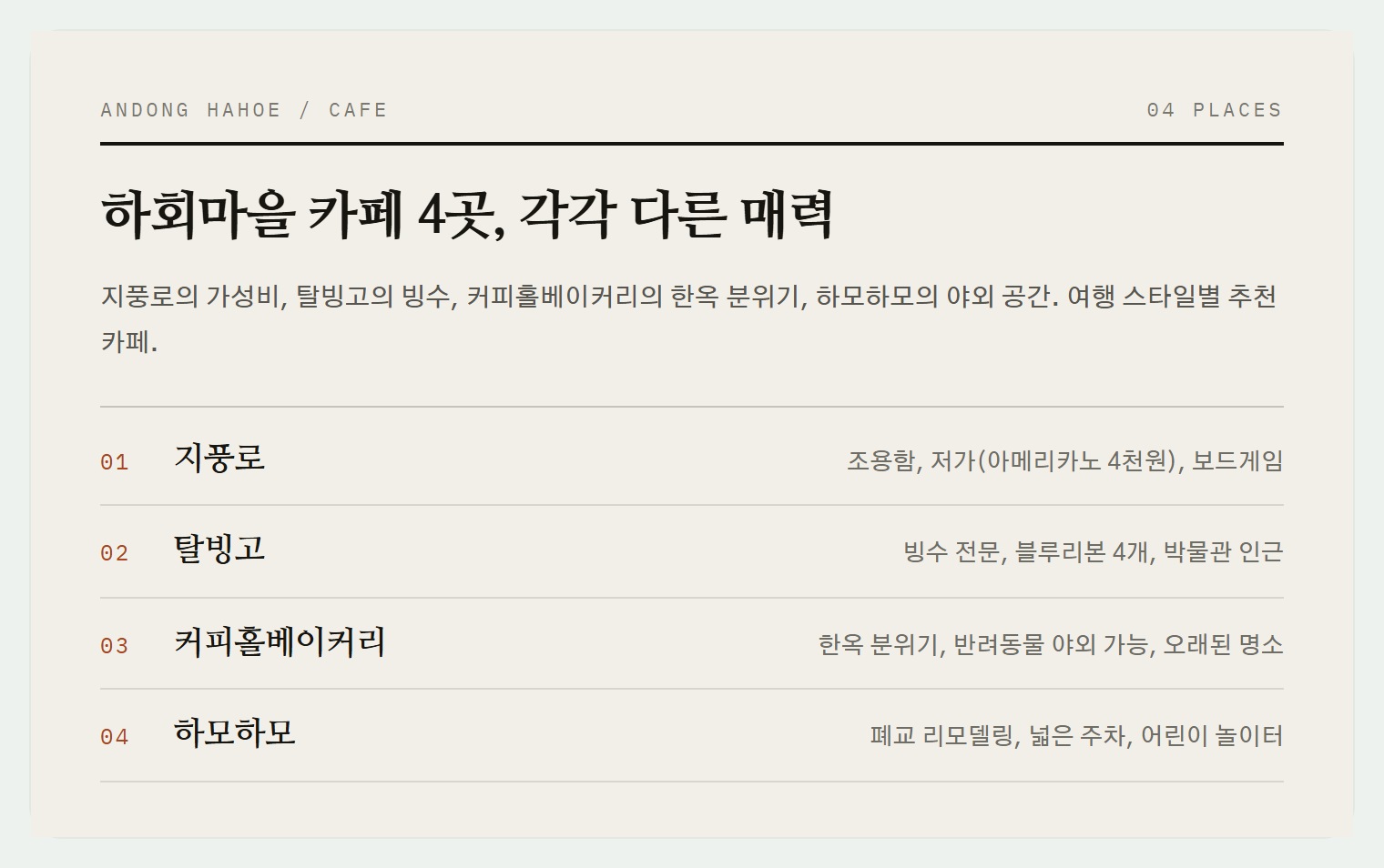 안동 하회마을 주변 카페들의 특징: 보드게임·빙수·한옥 분위기·폐교 리모델링 등 각각 다른 매력