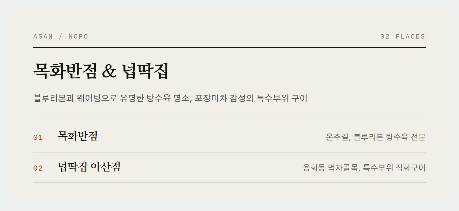 이번 편에서 소개하는 2곳