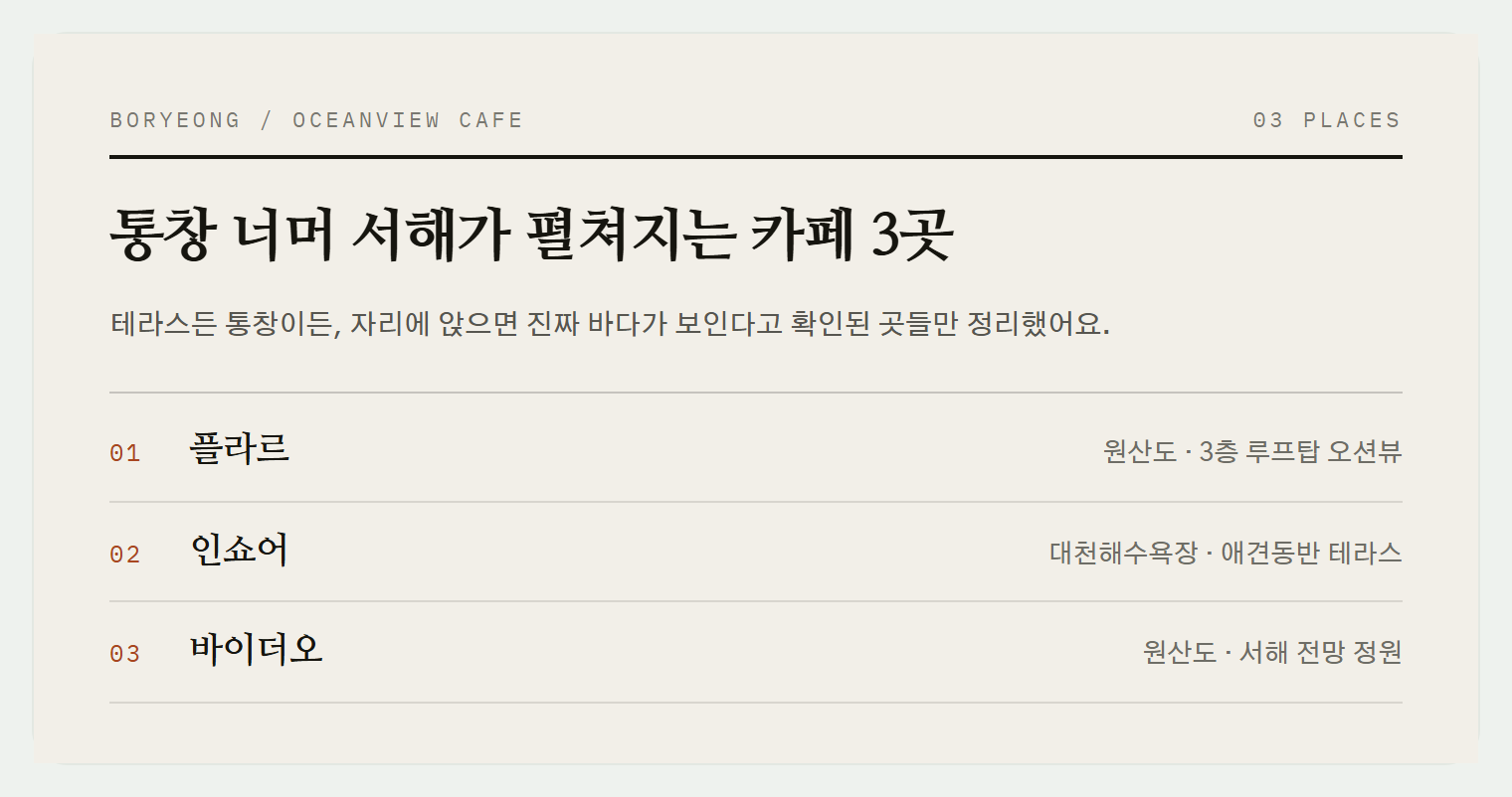 이번 편에서 소개하는 3곳
