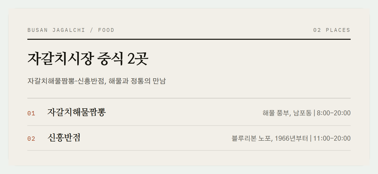 부산 자갈치시장 중식맛집 2곳
