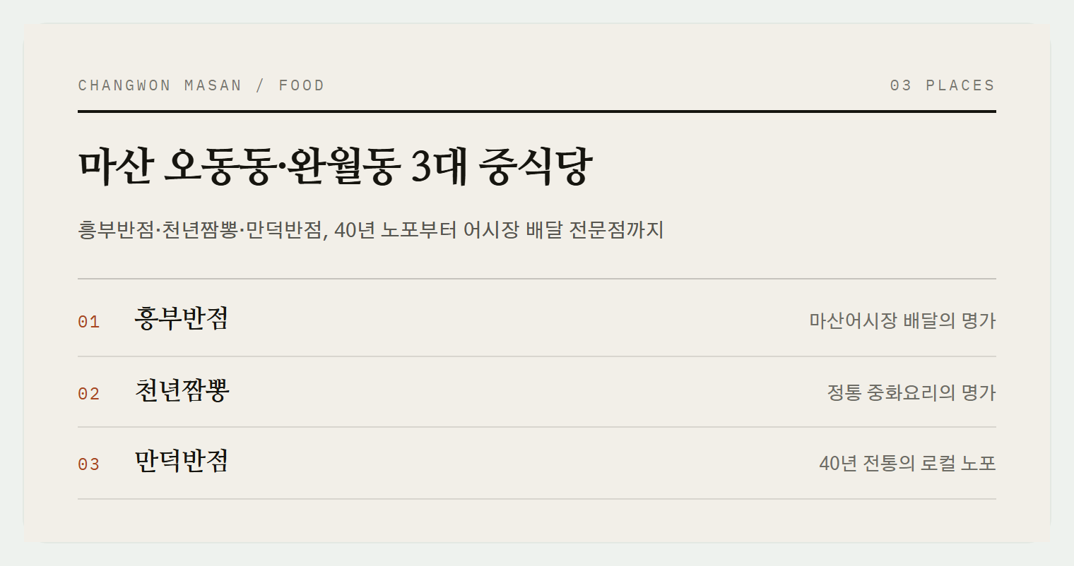 이번 편에서 소개하는 3곳