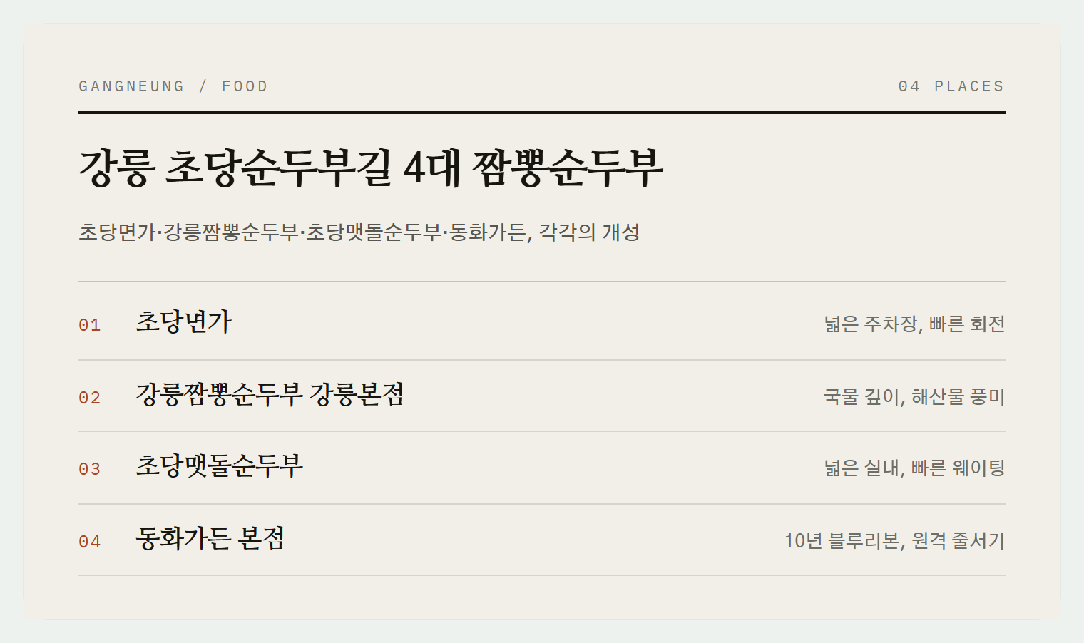 이번 편에서 소개하는 4곳