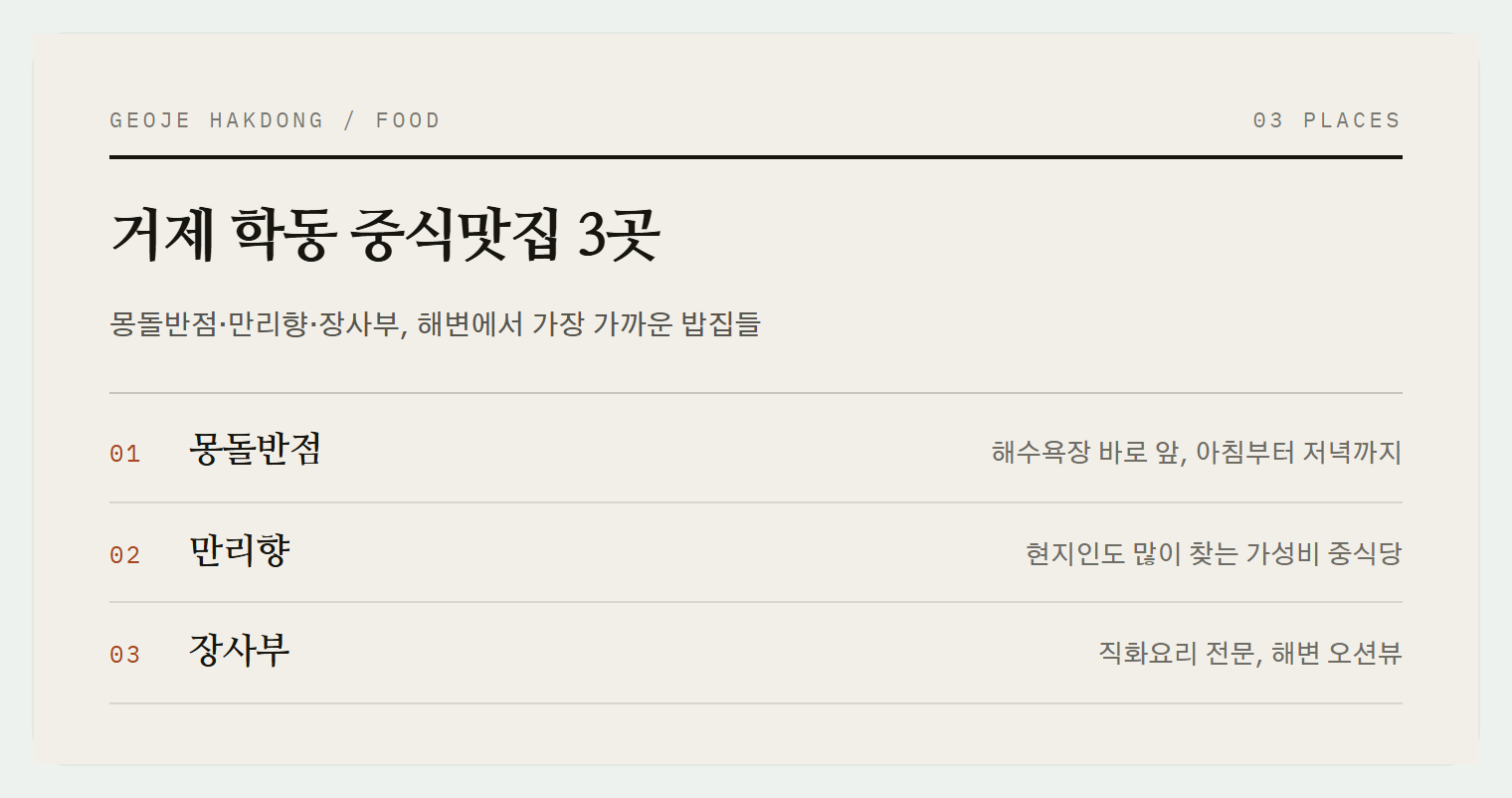이번 편에서 소개하는 3곳