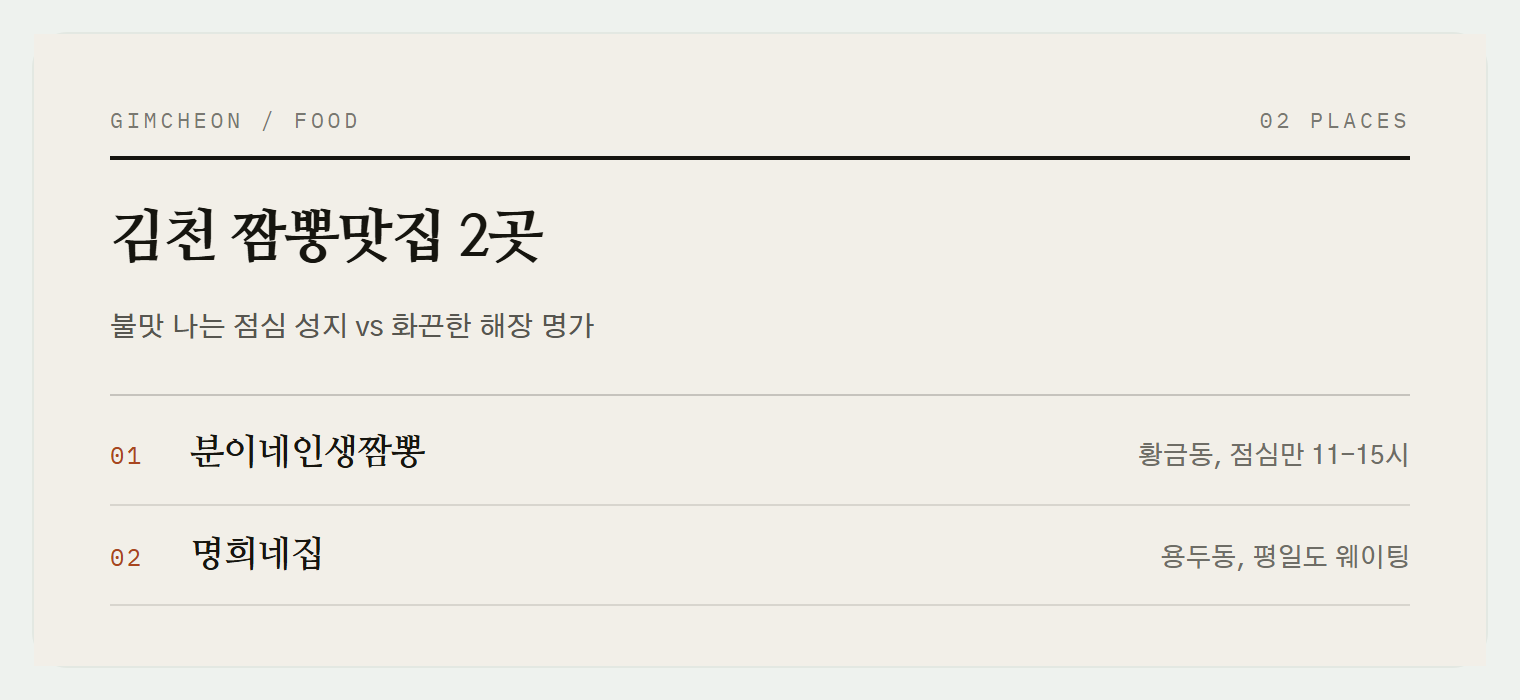 이번 편에서 소개하는 2곳