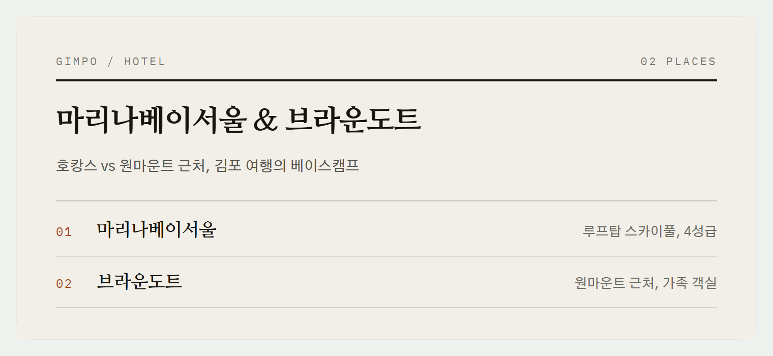 이번 편에서 소개하는 2곳