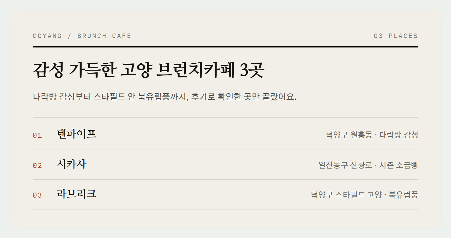 이번 편에서 소개하는 3곳