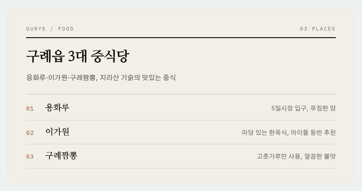 이번 편에서 소개하는 3곳