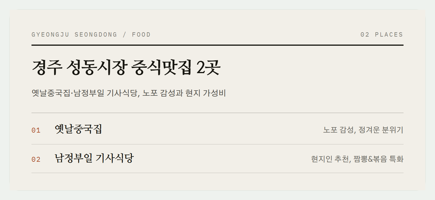 이번 편에서 소개하는 2곳