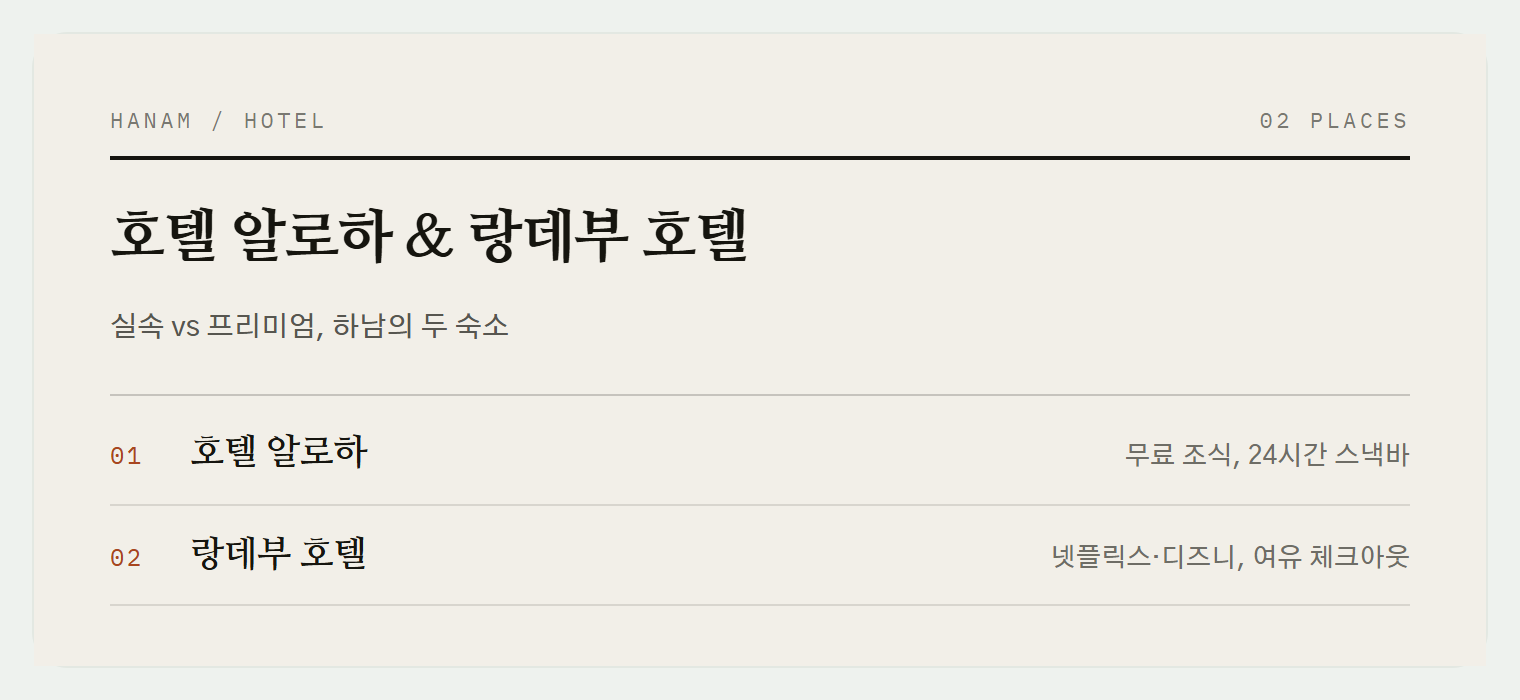 이번 편에서 소개하는 2곳
