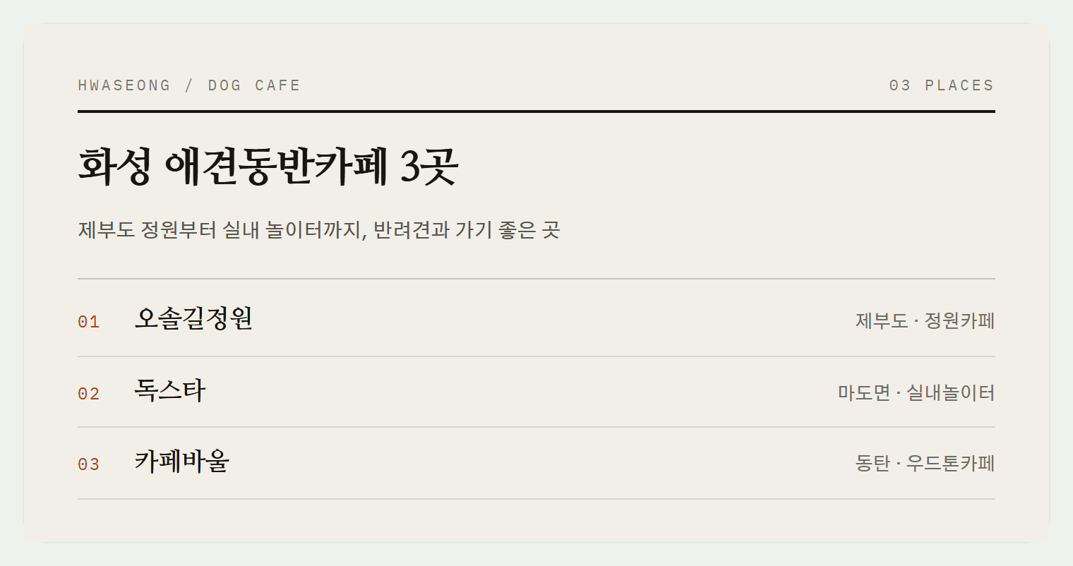 이번 편에서 소개하는 3곳