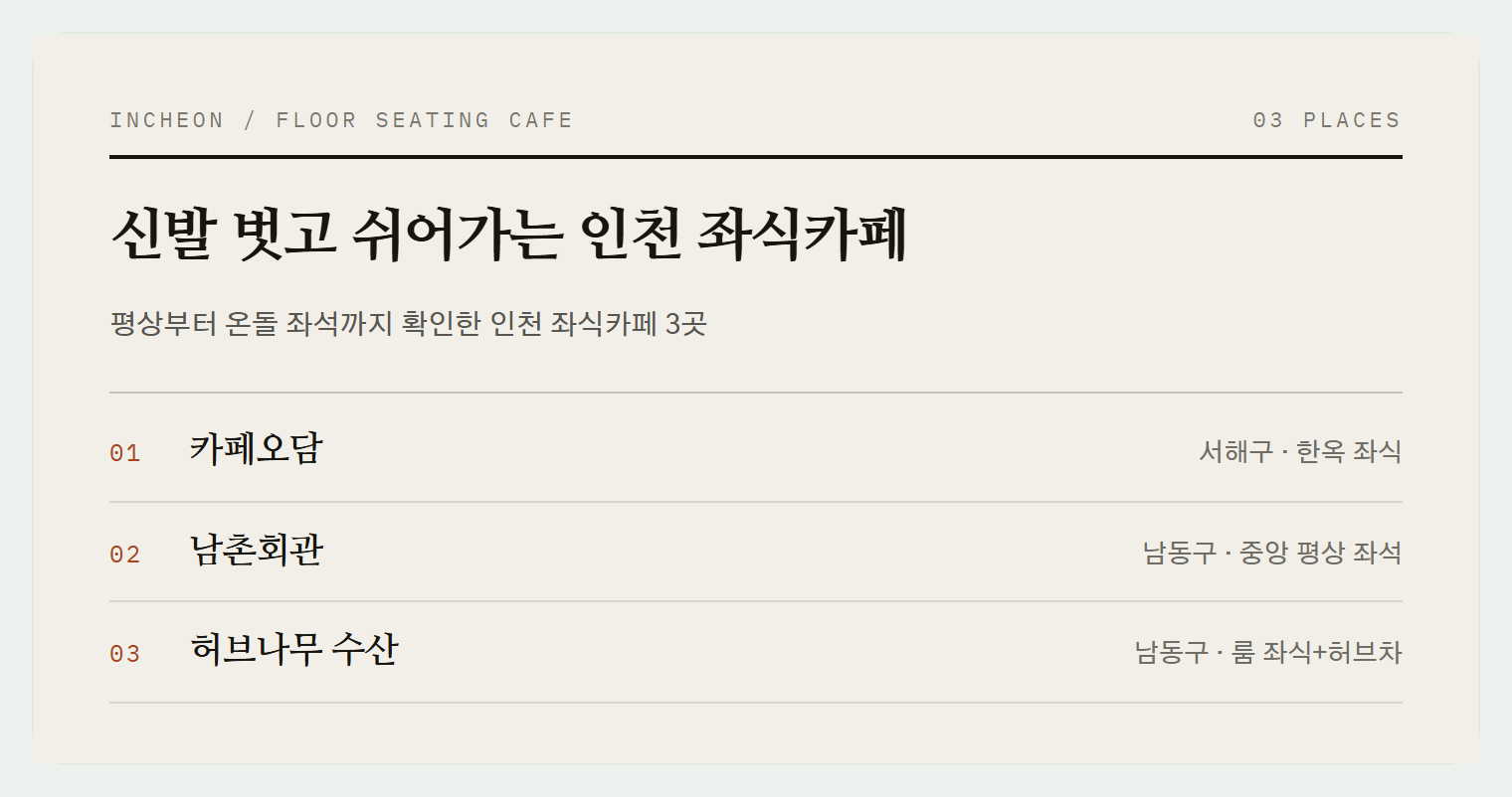 이번 편에서 소개하는 3곳