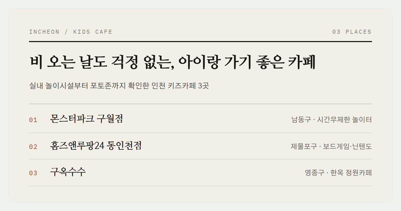 이번 편에서 소개하는 3곳