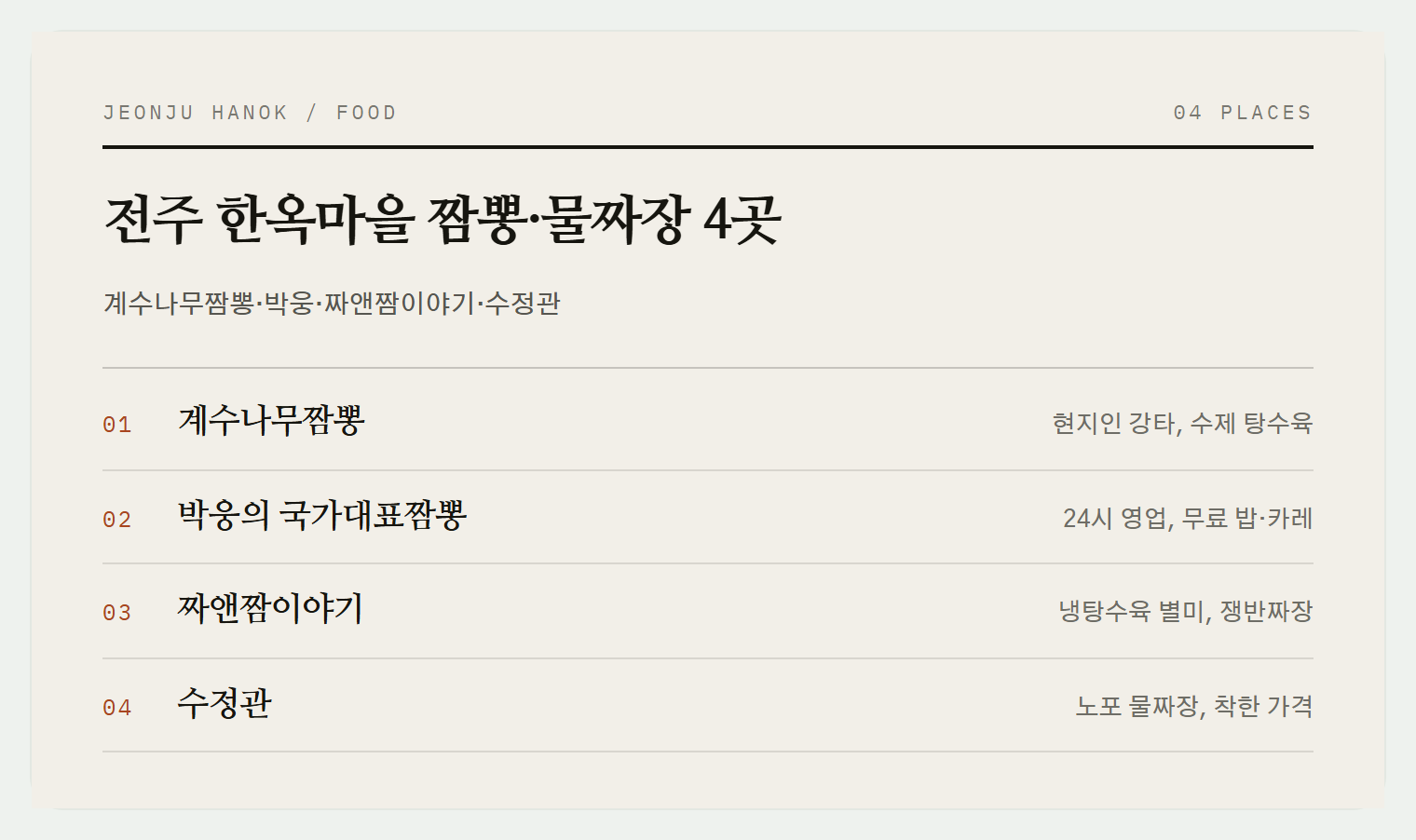 이번 편에서 소개하는 4곳