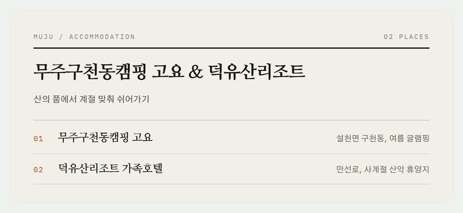 이번 편에서 소개하는 2곳