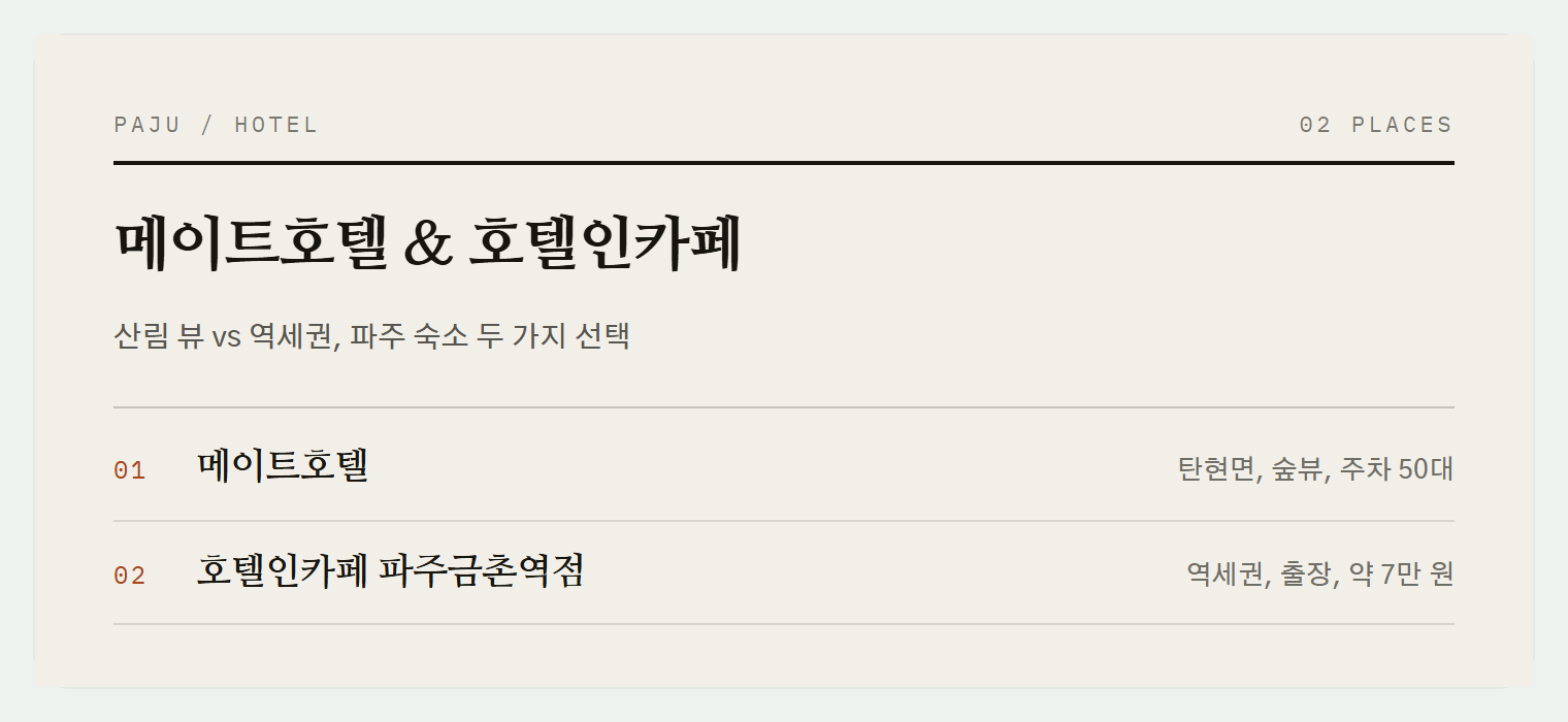 이번 편에서 소개하는 2곳