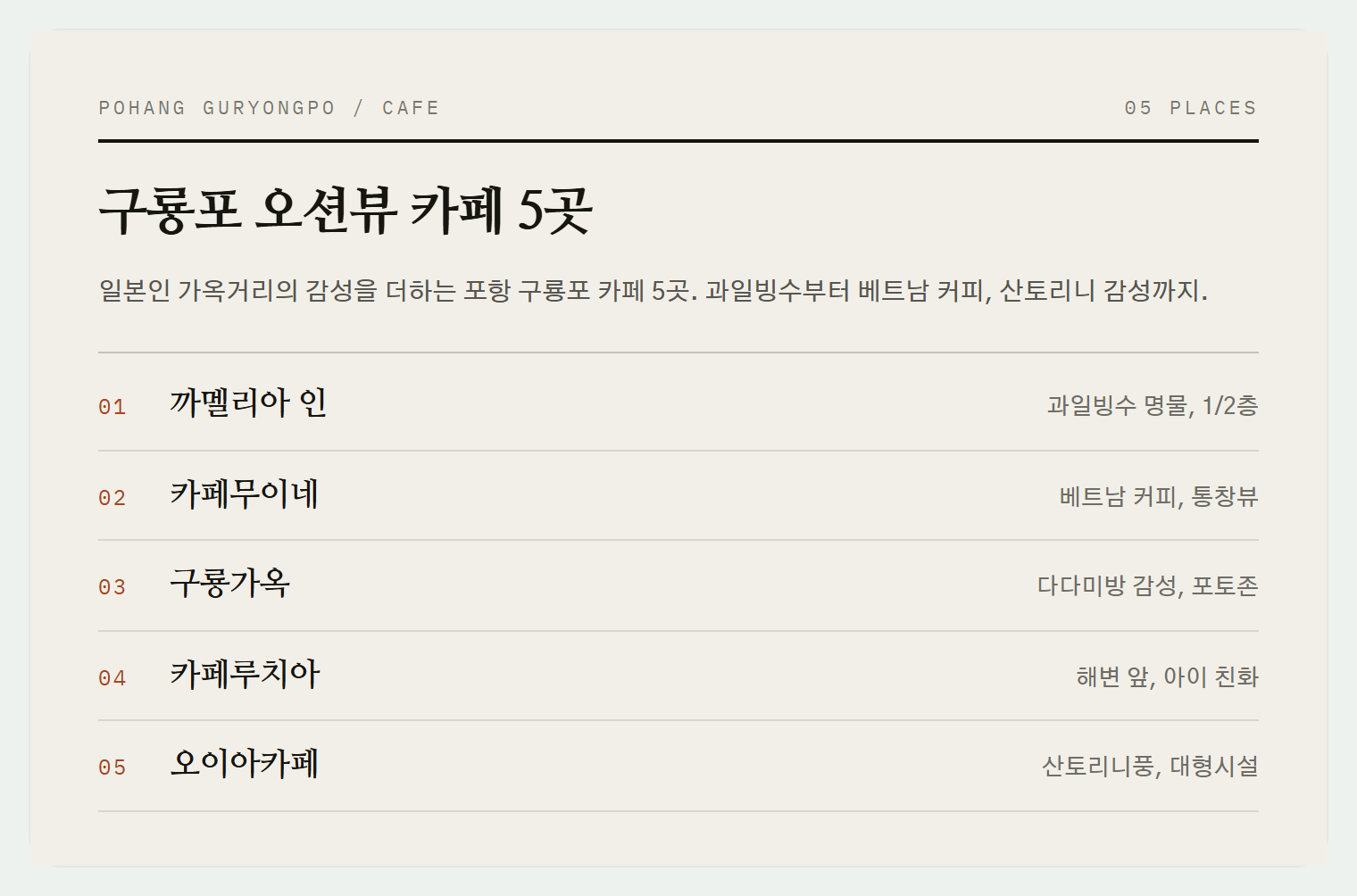 포항 구룡포의 오션뷰 카페들