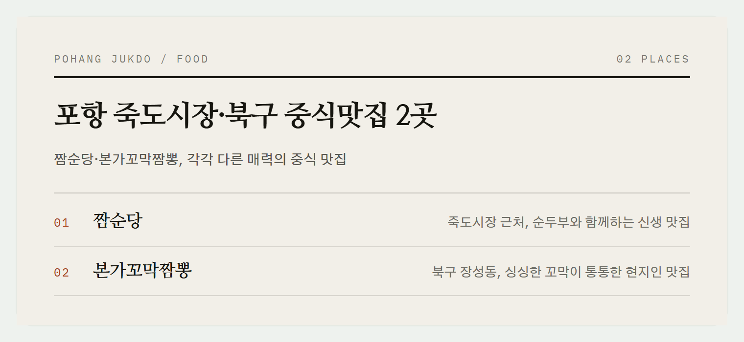 이번 편에서 소개하는 2곳