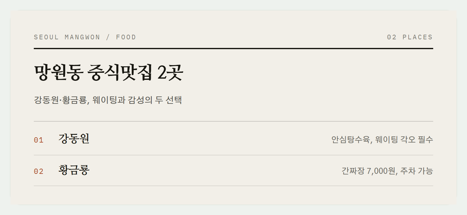 이번 편에서 소개하는 2곳